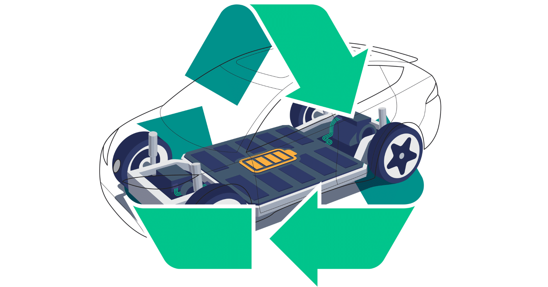Electric car battery surrounded by a recycling symbol, illustrating circular economy in mobility.